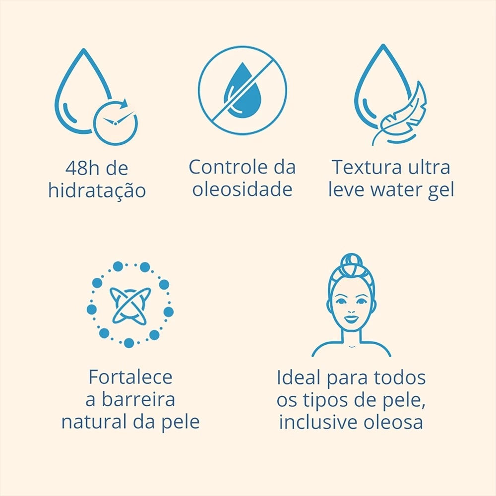 Hidratante Facial Neutrogena Hydro Boost Water Gel | 50g